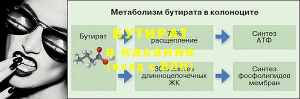 а пвп мука Медногорск